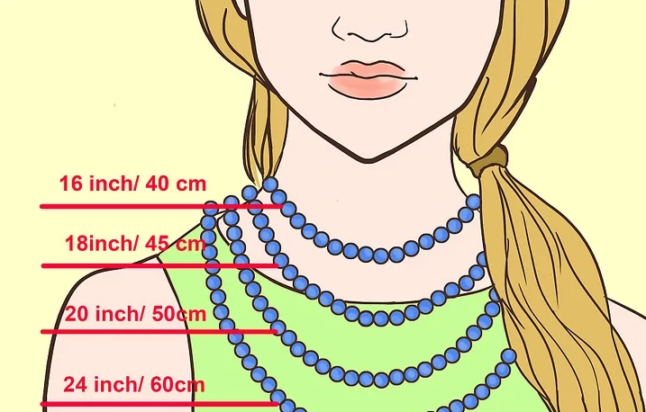 Do You Measure a Necklace Open or Closed