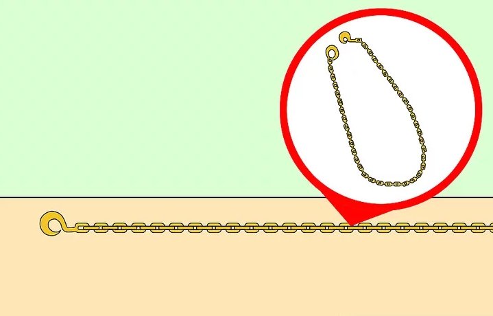 Do You Measure a Necklace Open or Closed1